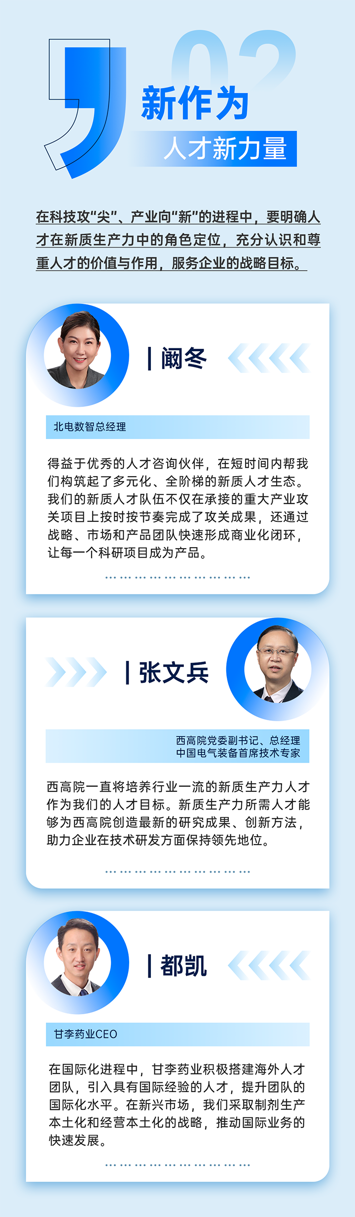作为新质生产力领域代表的央国企、科研院所、标杆民营企业及人力资源服务业如何加快构建新质生产力人才供应链