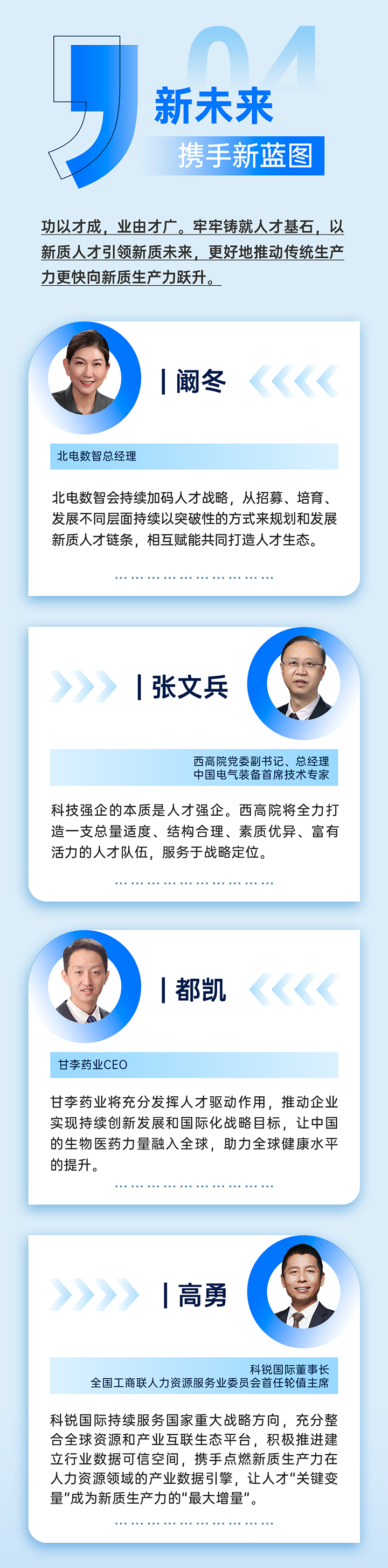 作为新质生产力领域代表的央国企、科研院所、标杆民营企业及人力资源服务业如何加快构建新质生产力人才供应链