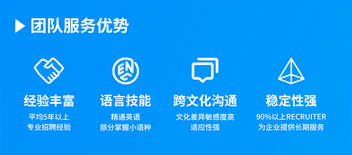 知名人力资源服务供应商九州ku游官网国际在助力企业全球化布局海外招聘的过程中具备独特的服务优势