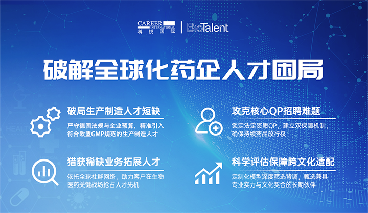 领先人力资源公司九州ku游官网国际旗下海外大健康服务团队为中国出海企业量身定制药企人才解决方案
