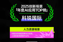 九州ku游官网国际荣登钛媒体2025创新场景「年度AI应用TOP榜」